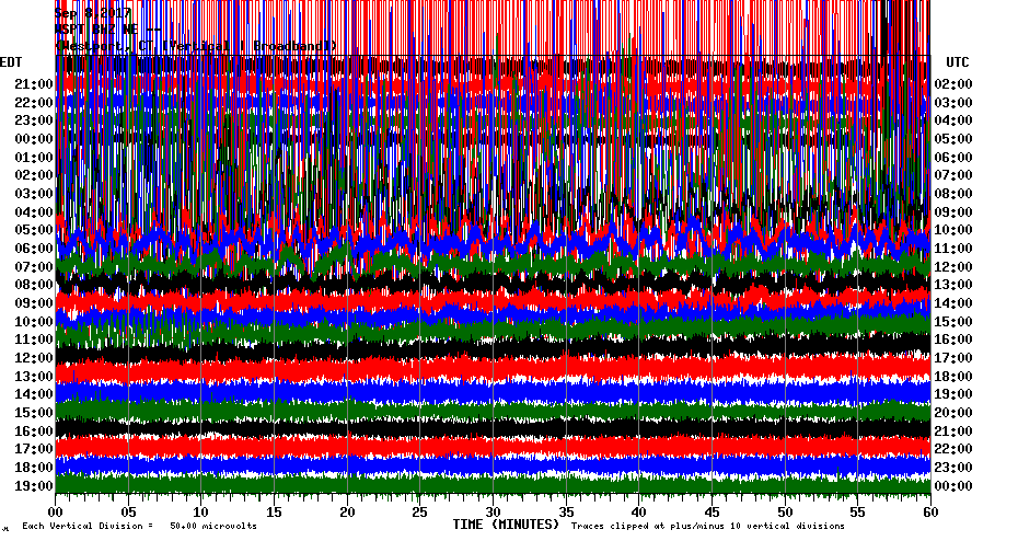 WSPT_BHZ_NE_--.2017090800.gif